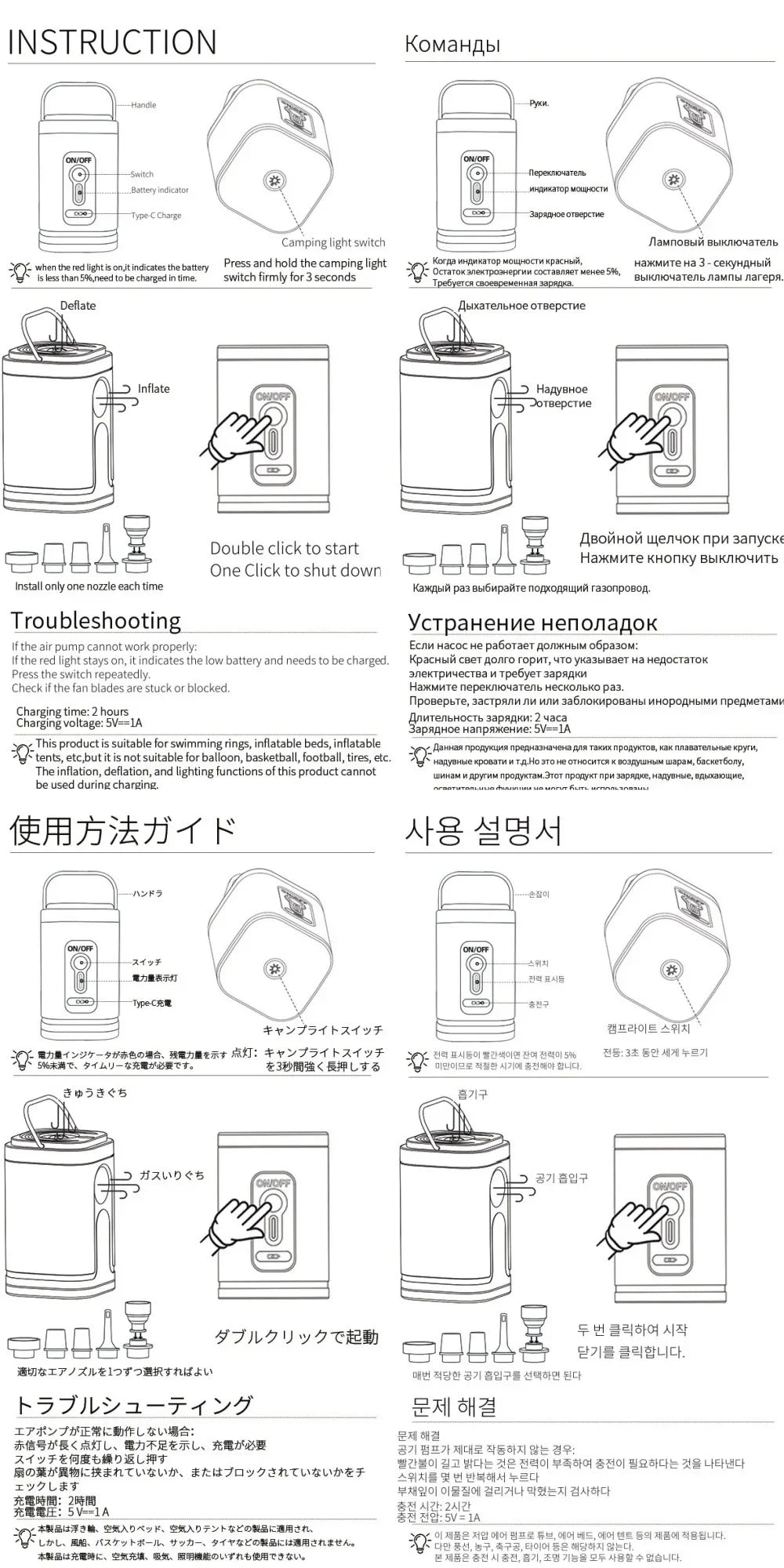 Travel Vacuum Storage Bags,17L-34L Reusable Empty Vacuum Bag for Clothes Outdoor Compression Pack Folding Bag with Air Pump
